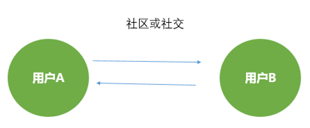 抖音发视频怎么赚钱_抖音发视频最好的帧率多少_抖音一天可以发几个视频