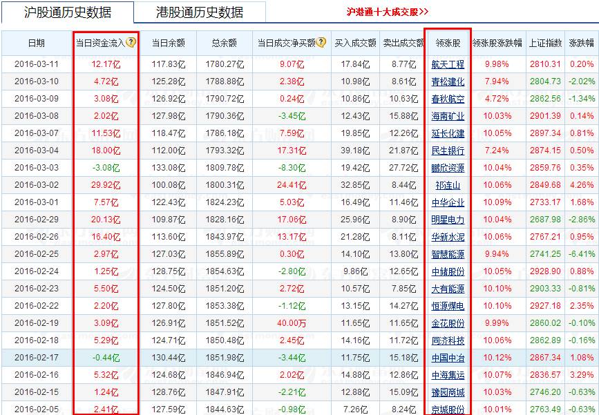 地量是什么意思_君银投顾和民众投顾是一家吗_找投顾-爱投顾-金融界