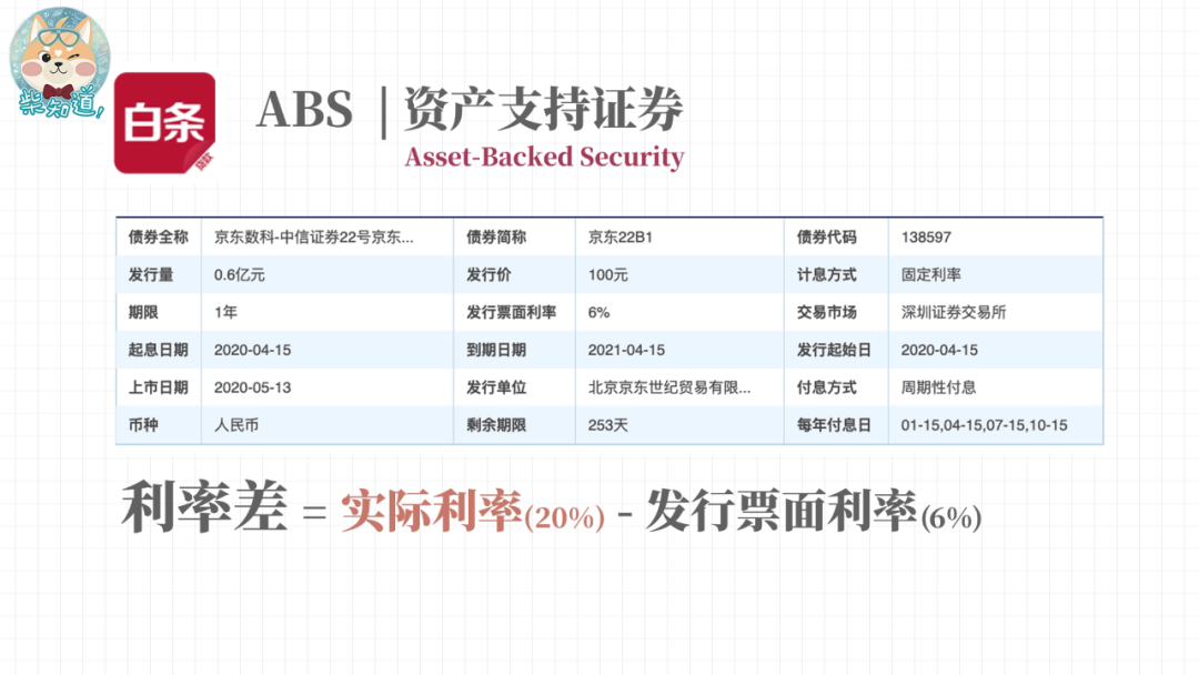 分期京东白条买没手机有影响吗_分期京东白条买没手机有额度吗_没有京东白条怎么分期买手机