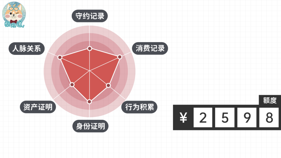 没有京东白条怎么分期买手机_分期京东白条买没手机有额度吗_分期京东白条买没手机有影响吗