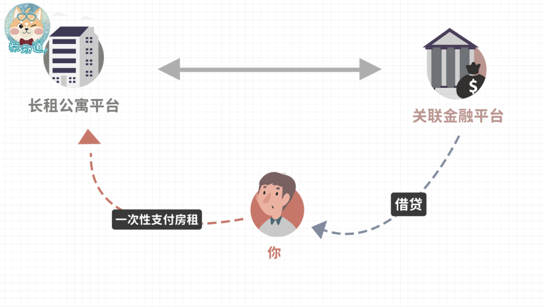 没有京东白条怎么分期买手机_分期京东白条买没手机有影响吗_分期京东白条买没手机有额度吗