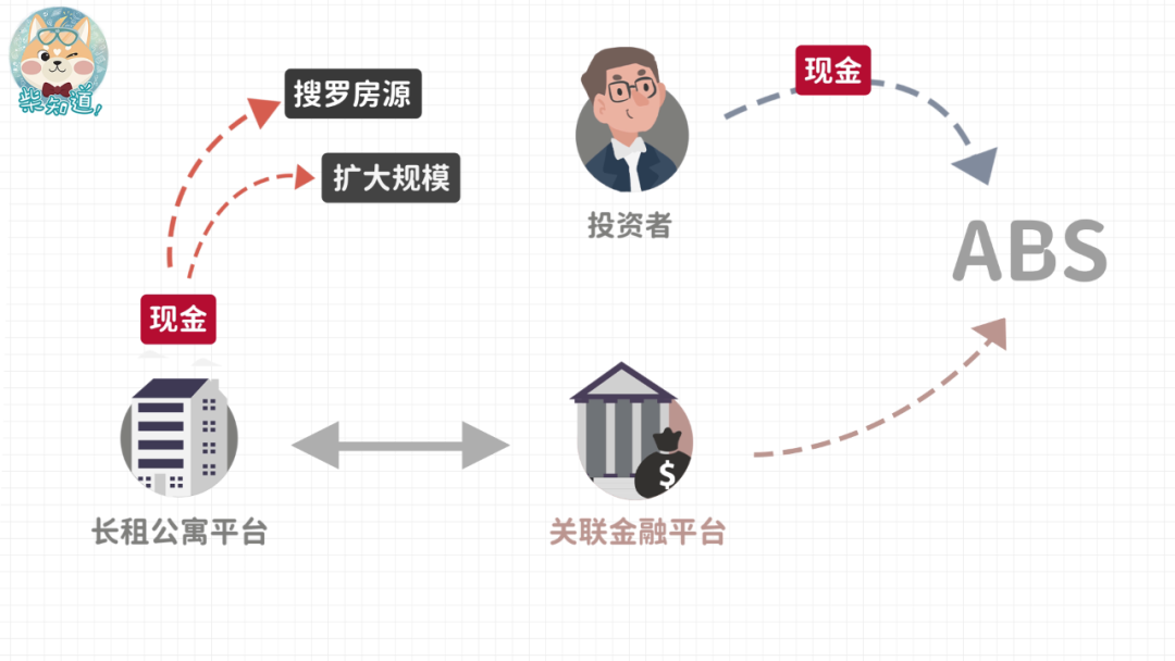 分期京东白条买没手机有影响吗_没有京东白条怎么分期买手机_分期京东白条买没手机有额度吗