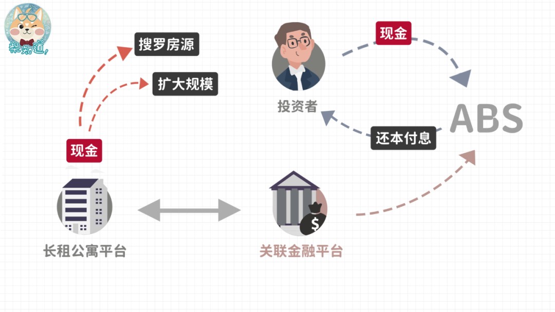 分期京东白条买没手机有额度吗_没有京东白条怎么分期买手机_分期京东白条买没手机有影响吗