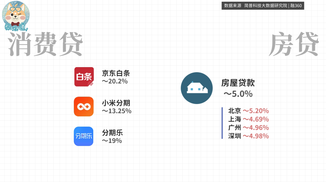 分期京东白条买没手机有影响吗_没有京东白条怎么分期买手机_分期京东白条买没手机有额度吗