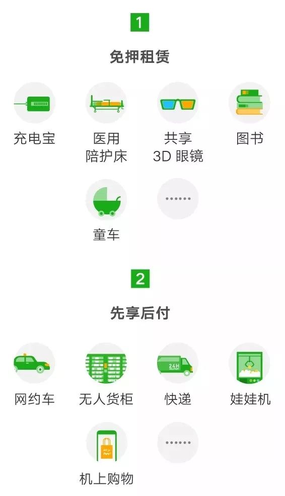 微信分付的钱能付给个人吗_微信分付怎么用来付款_微信分付可以用付款码吗