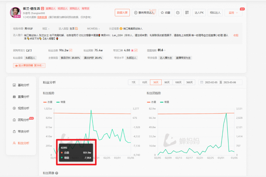 抖音直播收入做月报怎么做_做抖音直播一个月收入大概多少_抖音直播收入做月薪怎么算