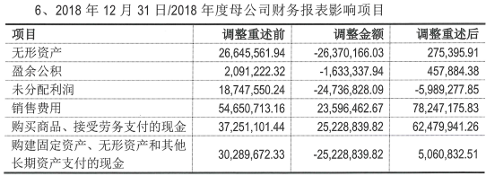 灰黑产业犯法吗_黑灰产业_灰黑产业会被判刑吗