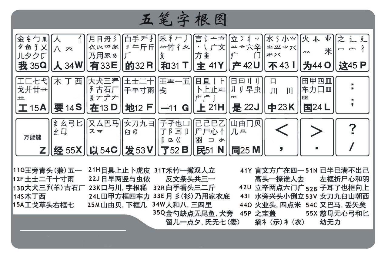 五笔打成怎么打_五笔打成语_成五笔怎么打