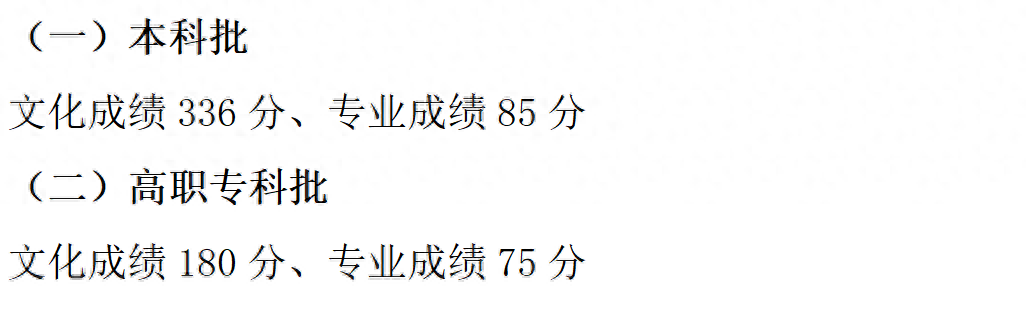 武警警官学院录取分数线2022_武警警官学院分数线2021_武警警官学院2021录取