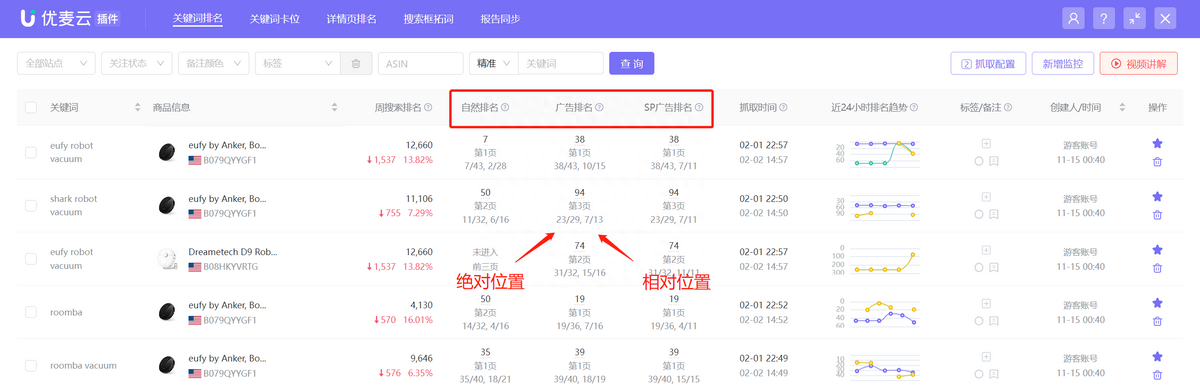 长尾词排名工具皆选乐云seo_关键词排名工具_鱼摆摆淘宝热门关键字分析工具