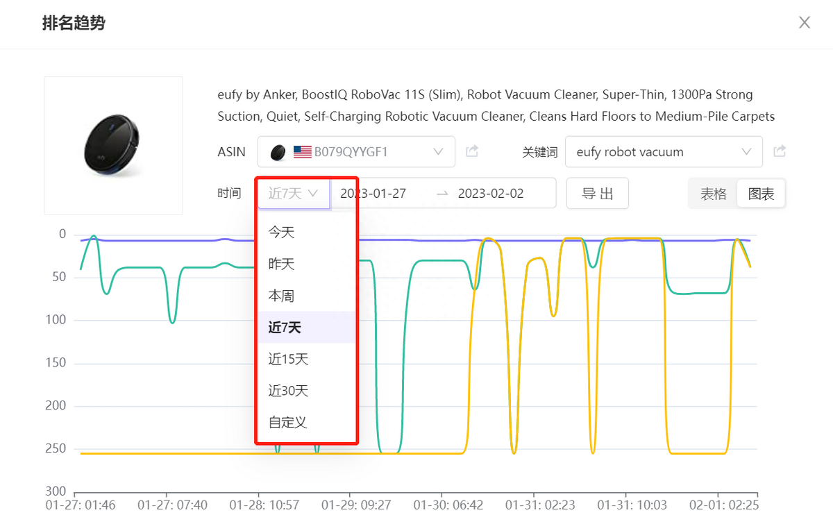 关键词排名工具_长尾词排名工具皆选乐云seo_鱼摆摆淘宝热门关键字分析工具