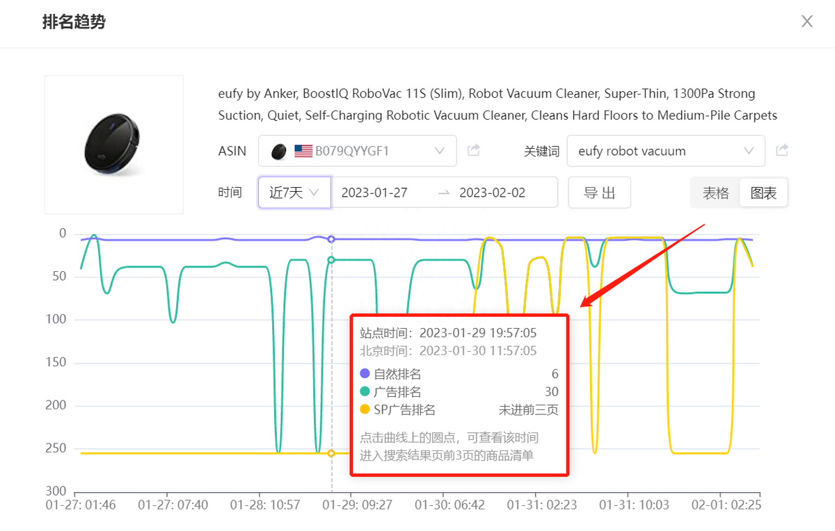 鱼摆摆淘宝热门关键字分析工具_关键词排名工具_长尾词排名工具皆选乐云seo