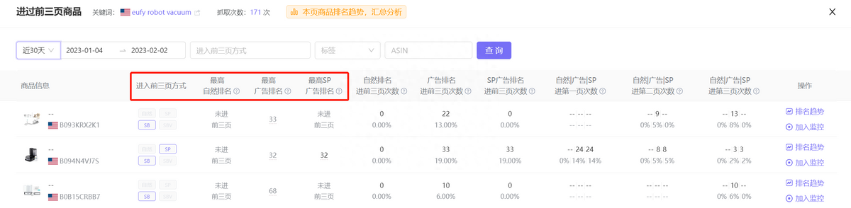 长尾词排名工具皆选乐云seo_鱼摆摆淘宝热门关键字分析工具_关键词排名工具