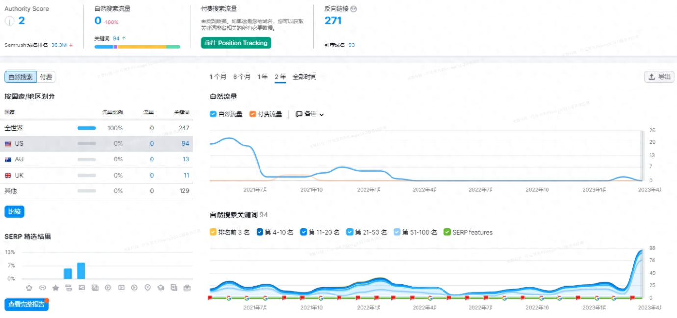 关键词快速排名神器_关键词排名工具_关键词的排名工具