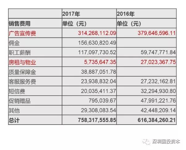 易鑫集团车贷客服电话_招商银行车易贷客服_易鑫车抵押贷是正规的吗