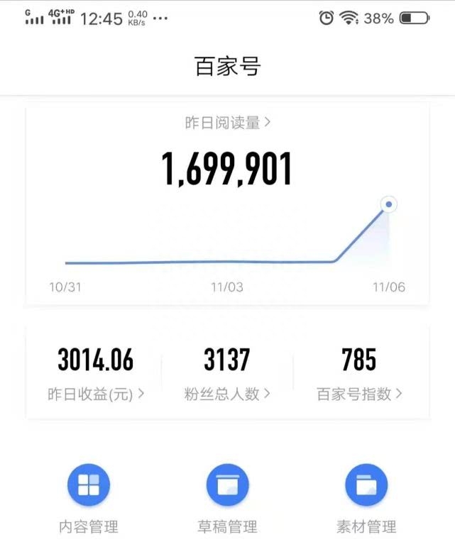 赚钱的项目_赚钱项目在家可以赚钱_赚钱项目资源网